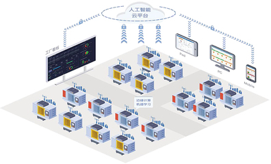 廣州德誠智能科技 數字化智能工廠解決方案，以大數據服務驅動制造新未來