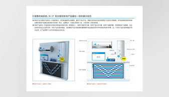金克來案例 力諾瑞特品牌策劃設(shè)計(jì)與規(guī)劃管理創(chuàng)新實(shí)踐