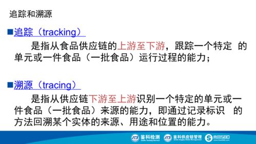食品生產(chǎn)追溯體系建設(shè) 規(guī)劃、設(shè)計(jì)與管理的全方位指南